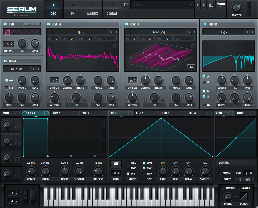 dnb serum how to