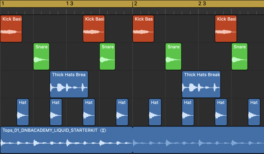 How to Make Drum and Bass: The Complete Beginner's Crash Course - DNB  Academy